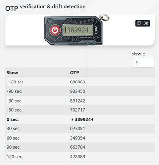 Virtual TOTP Tokens and converters